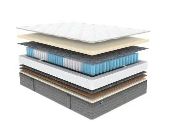 Матрас ОК Медиум Мемо 180х200