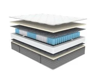 Матрас ОК Софт 90х190