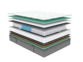 Матрас ОК Струтто хард релакс 200х200