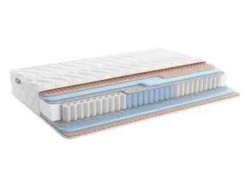 Матрас Relmas Twin Foam 3Zone 200х190