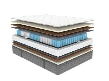 Матрас ОК Медиум 180х200