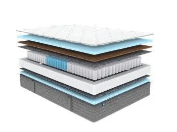 Матрас ОК Лайт Базис 80х190