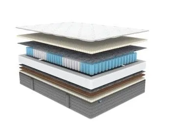 Матрас ОК Медиум Софт 80х190