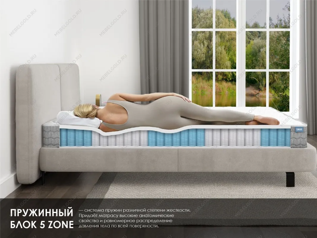 Матрас ОК Медиум Мемо 180х200 | изображение 4