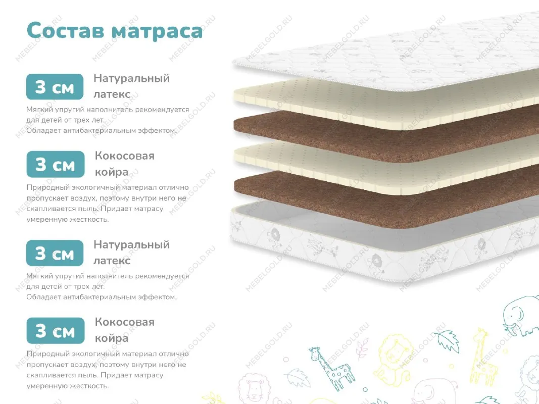 Матрас Спортсмен Плюс 80х160 | изображение 1