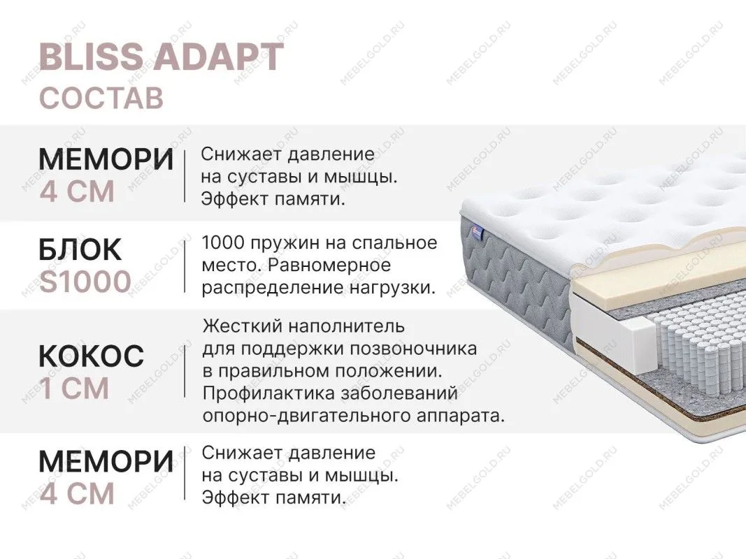 Матрас Bliss Adapt 120х190 | изображение 4