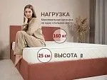Матрас Микро Медиум Мемо Софт 160х200 | изображение 2