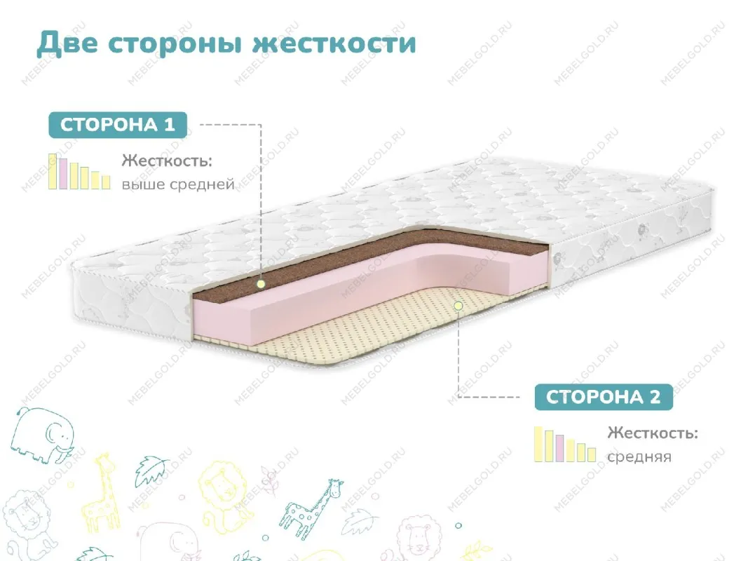 Матрас Очумелкин 70х160 | изображение 2