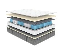 Матрас ОК Мемо Софт 120х200