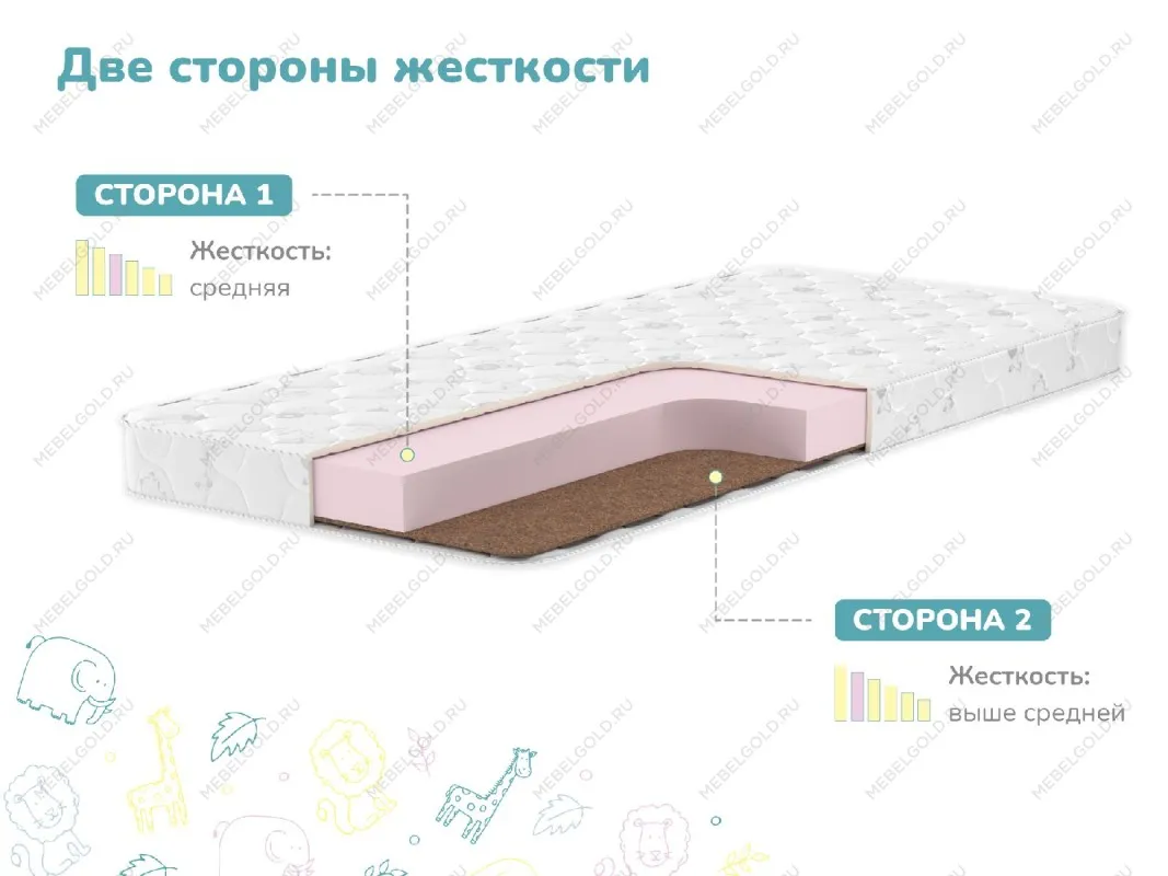 Матрас Умка 60х120 | изображение 2