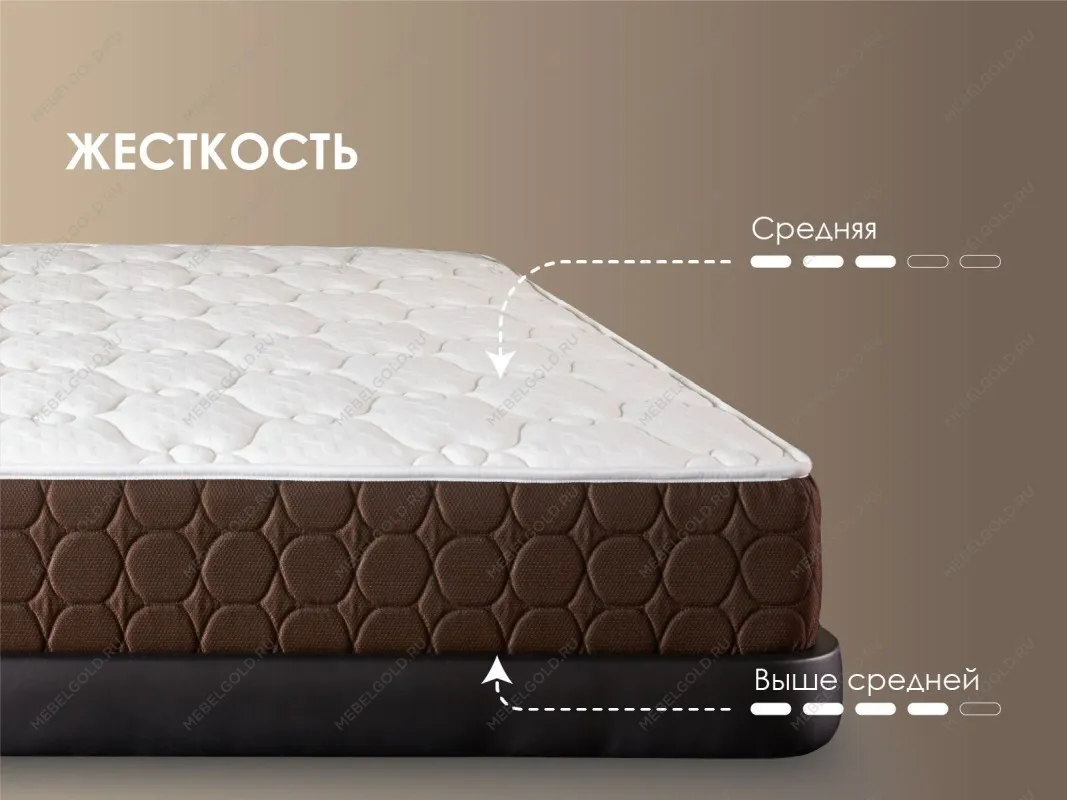 Матрас Мега Медиум хард 200х200 | изображение 3