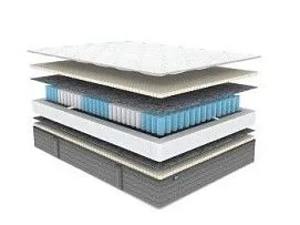 Матрас ОК Софт 200х200