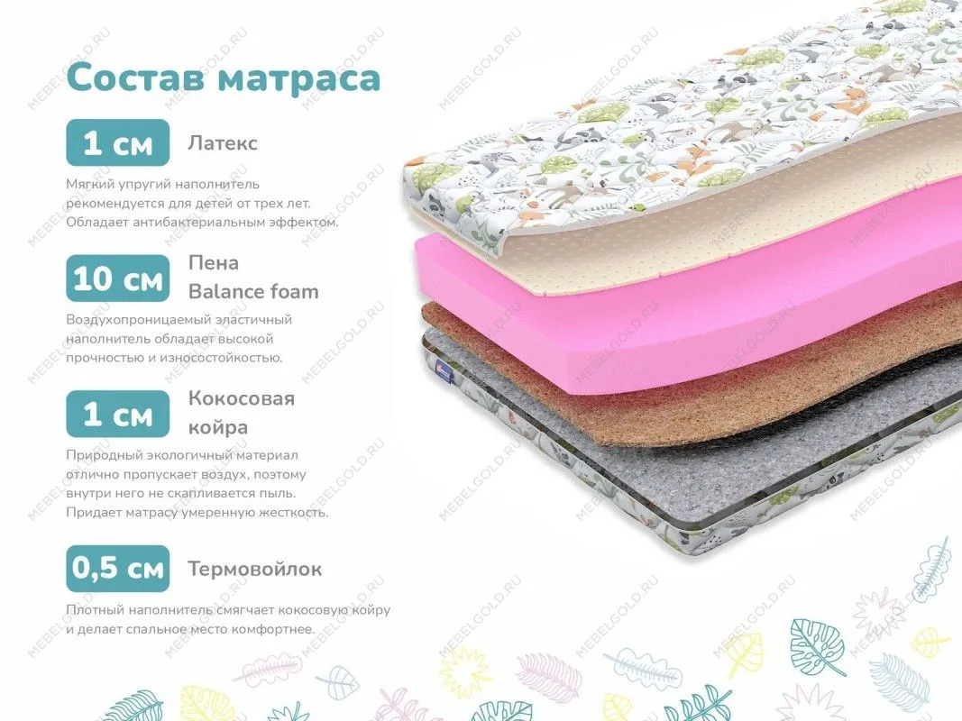 Матрас Очумелкин х/б 60х140 | изображение 1