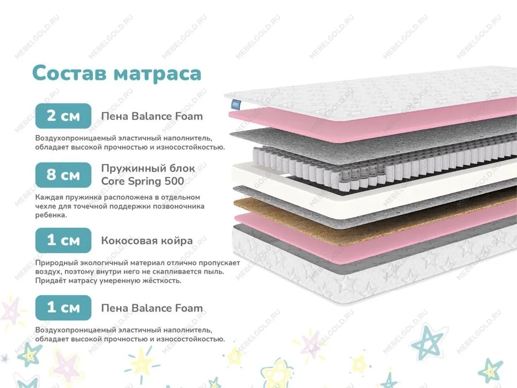 Матрас Галактика 80х200 | изображение 1