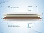 Наматрасник Латекс 3 см + Кокос 3 см 200х195 | изображение 1