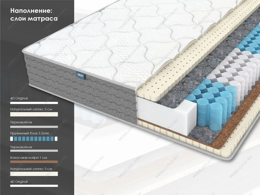 Матрас ОК Медиум Софт 80х190 | изображение 1