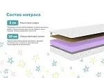 Матрас Космос 60х120 | изображение 1