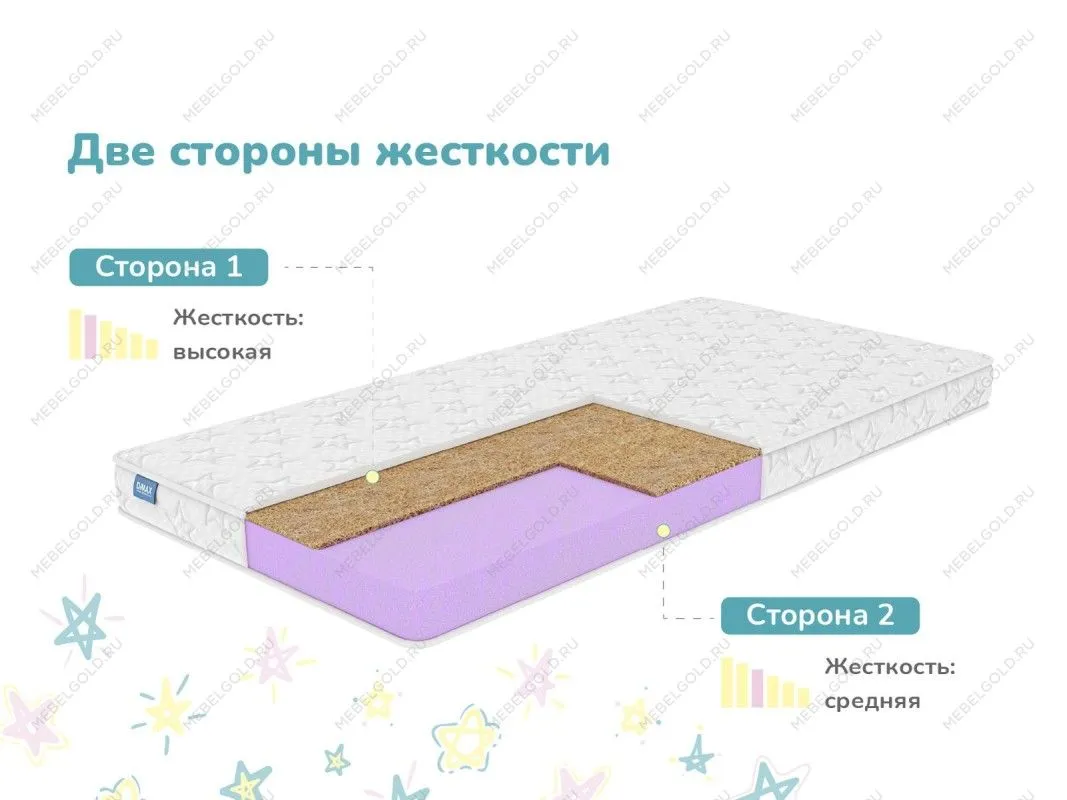 Матрас Космос 60х120 | изображение 2