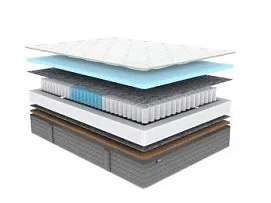 Матрас ОК Базис хард 90х190