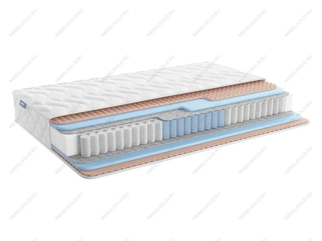 Матрас Relmas Twin Foam 3Zone 200х190