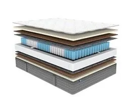 Матрас ОК Медиум 180х200