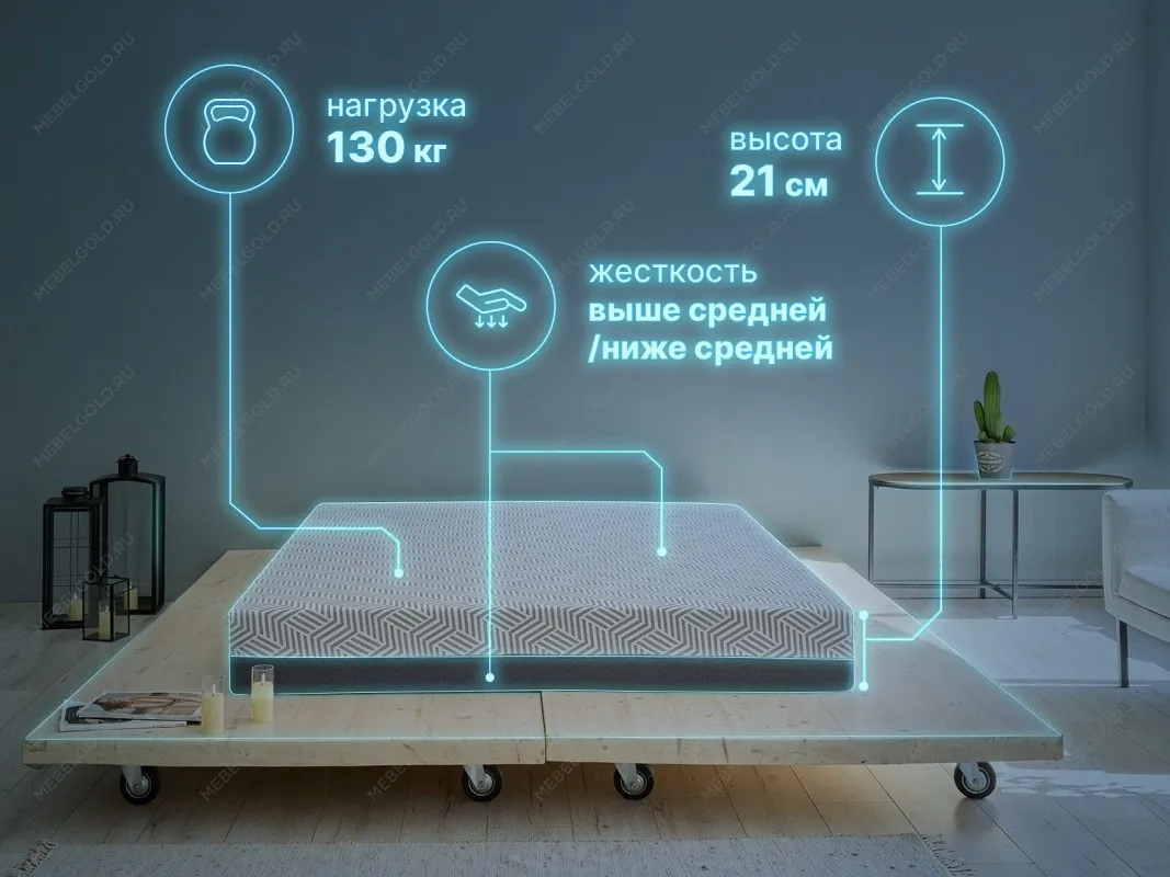 Матрас Safe Infinite 160х200 | изображение 1