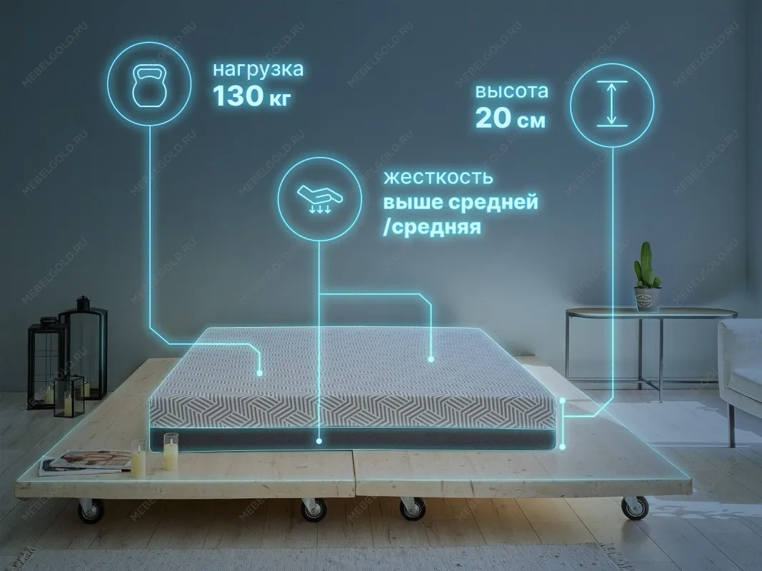 Матрас Safe Solo 180х190 | изображение 1