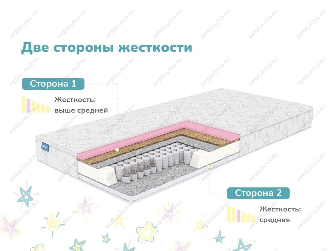 Матрас Звезда 70х160 | изображение 2