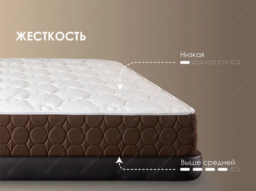 Матрас Премиум 1000 двусторонний (Мега софт хард) (120х190) | изображение 3