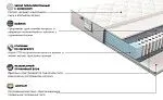Матрас Сильвер Скай 180x200 | изображение 2