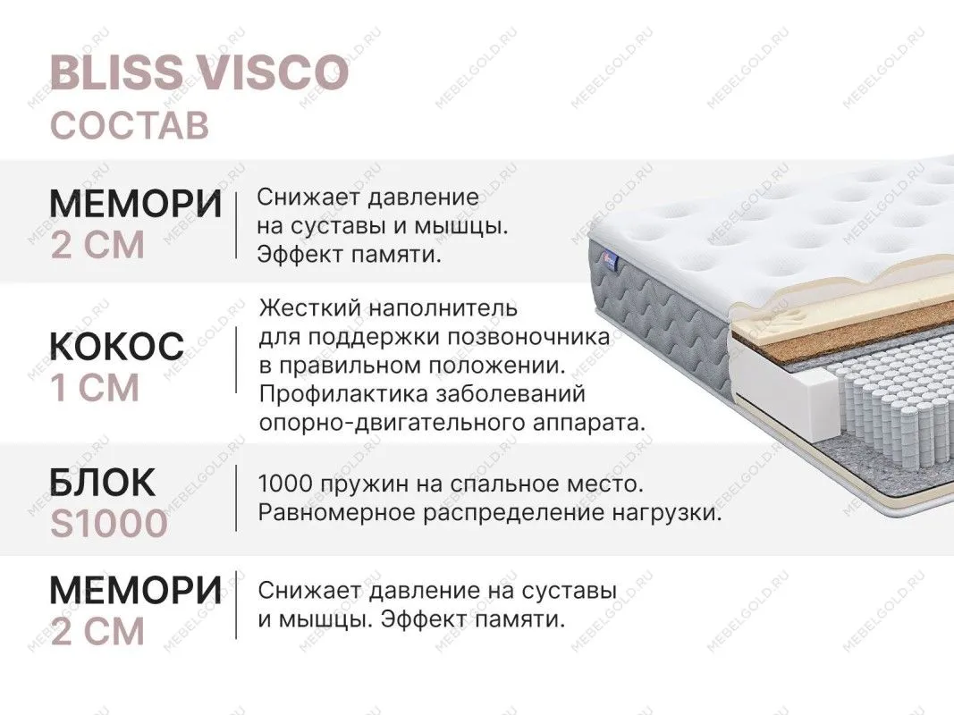 Матрас Bliss Visco 120х200 | изображение 4