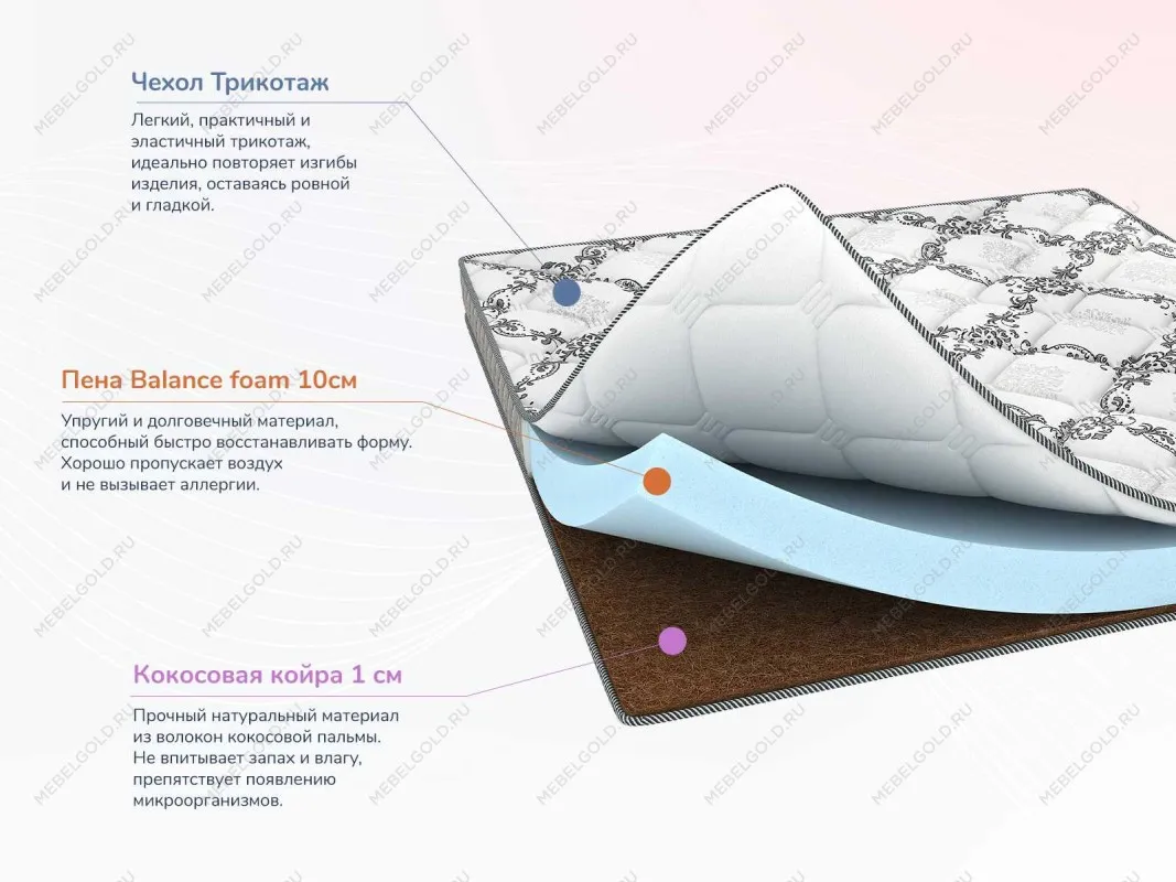 Матрас Твист Ролл Симпл 11 120х200 | изображение 1