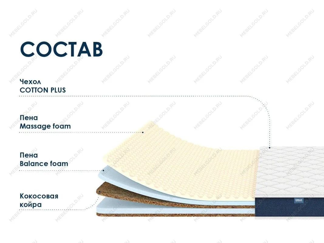 Матрас Практик Медиум Массаж Лайт 140х190 | изображение 1
