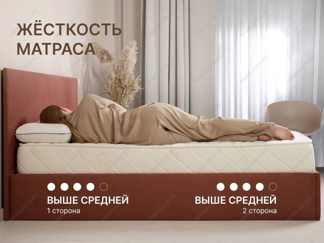 Матрас Микро Медиум Мемо Софт 160х200 | изображение 3