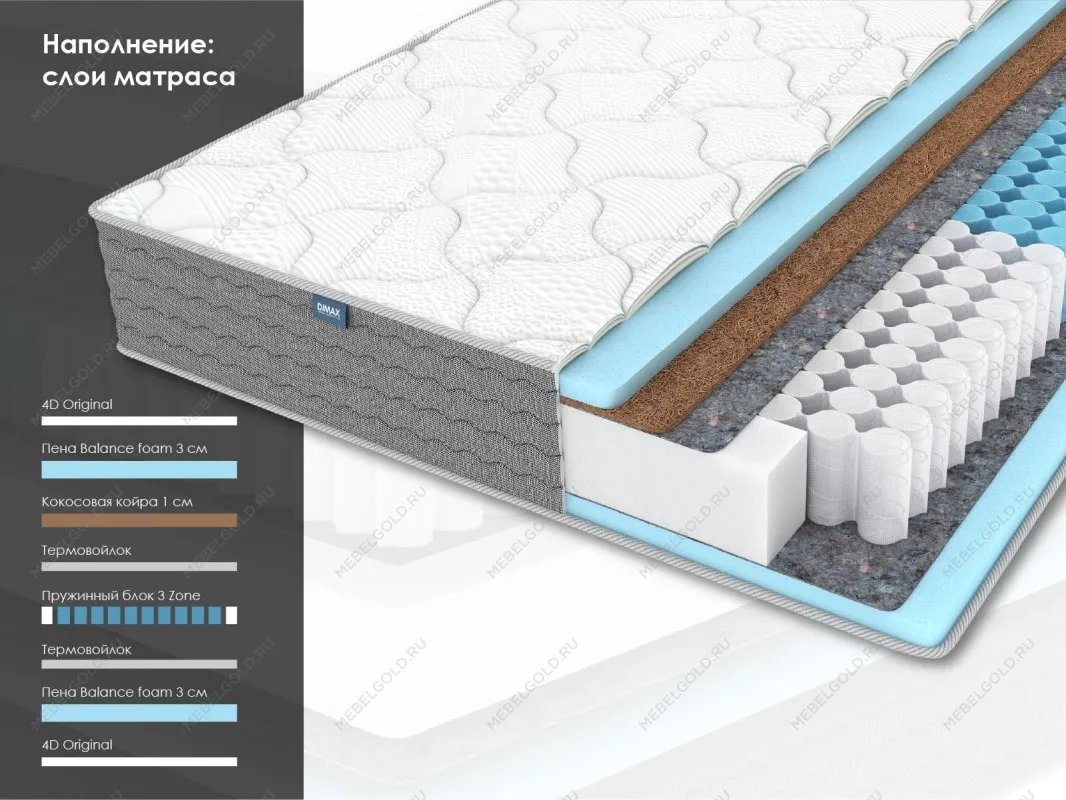 Матрас ОК Лайт Базис 80х190 | изображение 1