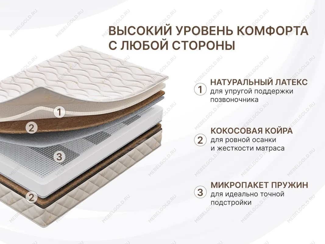 Матрас Микро Медиум хард 90х190 | изображение 1