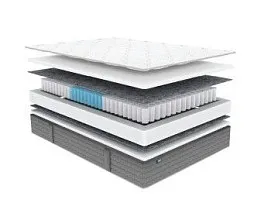 Матрас ОК Базис Плюс 180х200