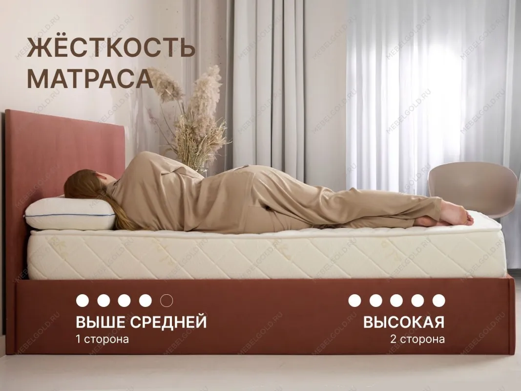 Матрас Микро Медиум хард 90х190 | изображение 3