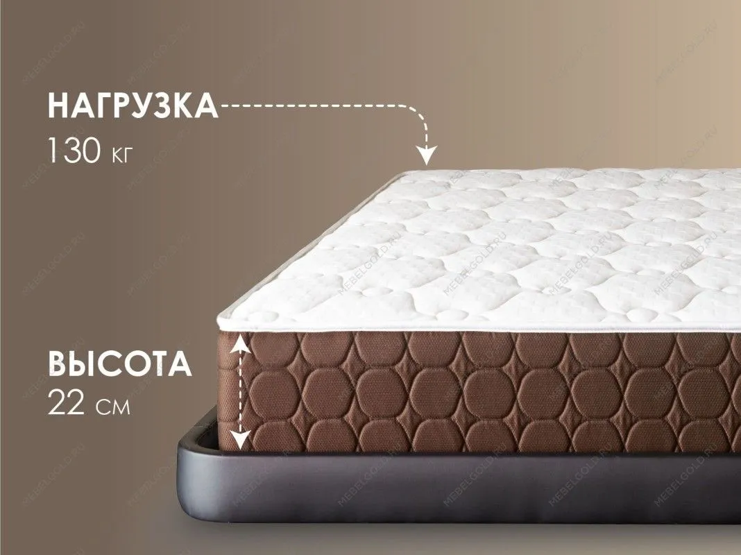 Матрас Мега Мемо софт 180х200 | изображение 2