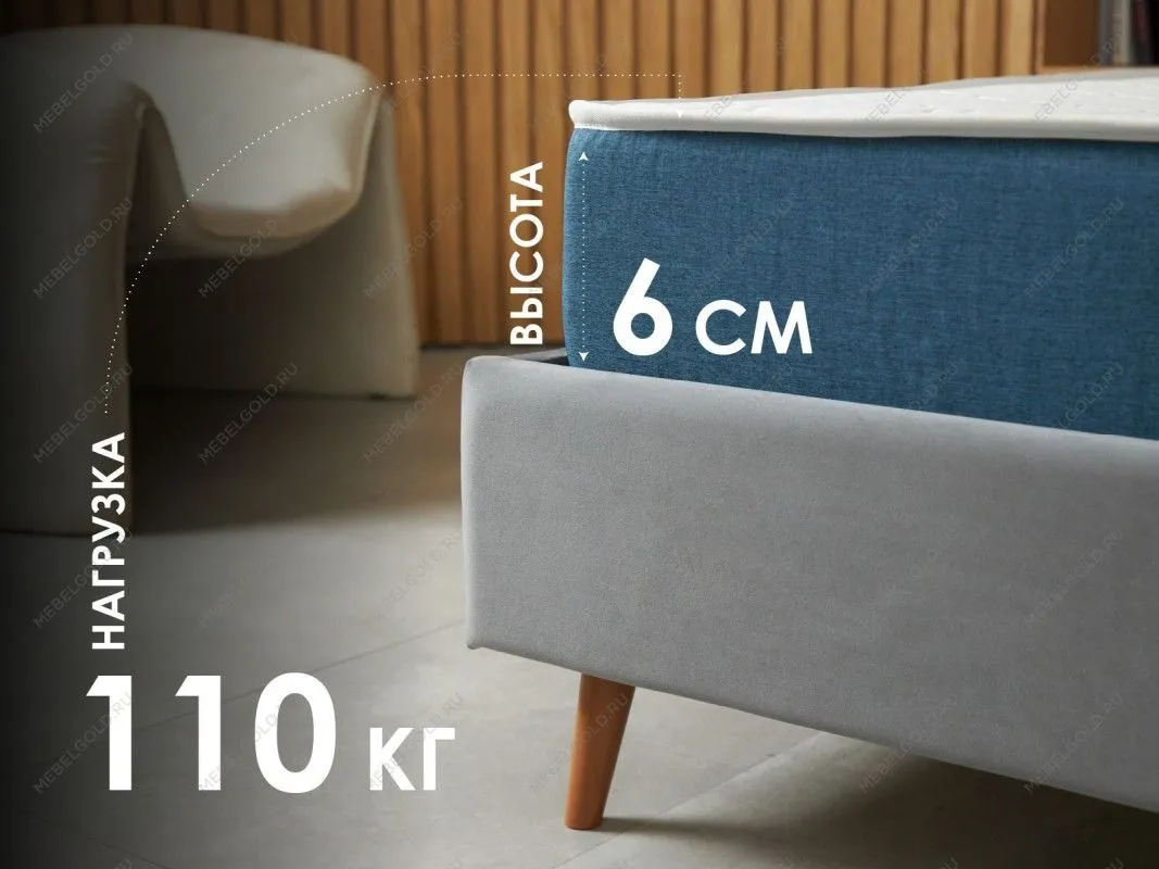 Матрас Баланс Фоам Файв 200х200 | изображение 2