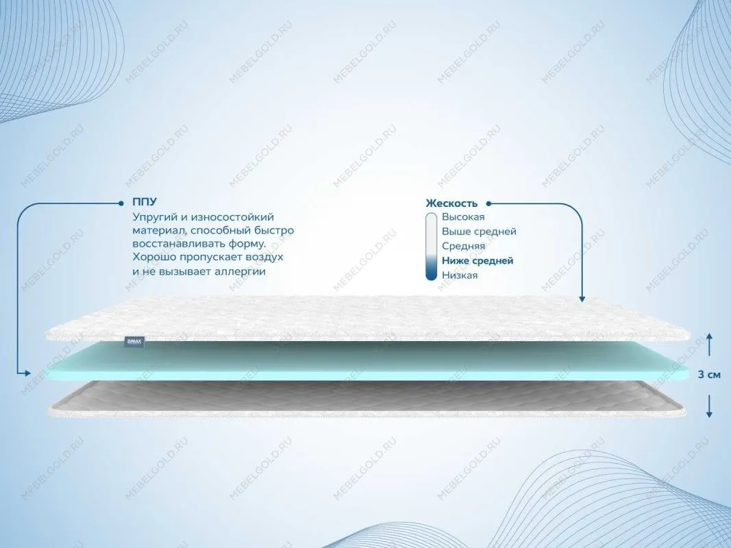 Наматрасник Balance foam 3 см 80х190 | изображение 1
