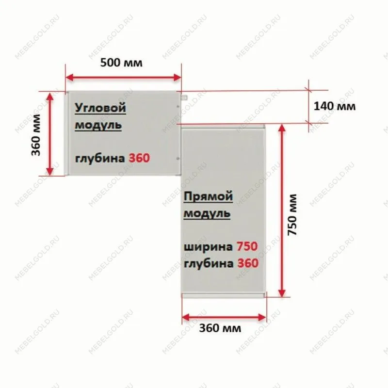 Модуль гардероба МАКС, 75х36х233 см, белый | изображение 2