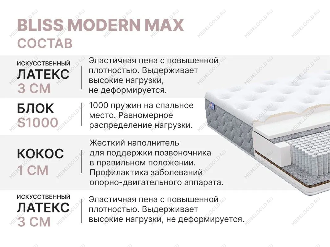 Матрас Bliss Modern maх 140х200 | изображение 4