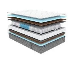 Матрас ОК Медиум лайт 140х190