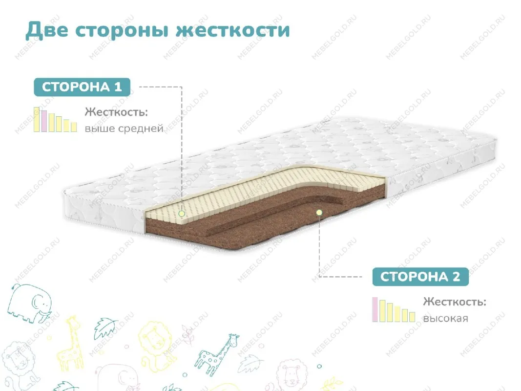 Матрас Дрёмушка Макси 80х200 | изображение 2