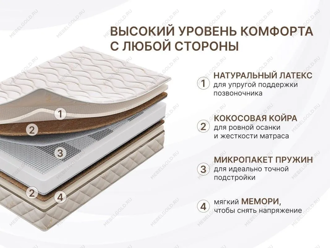 Матрас Микро Медиум Мемо Софт 160х200 | изображение 1