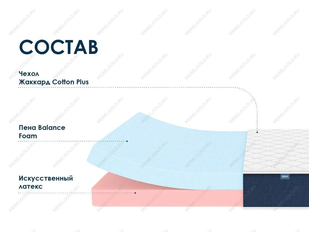 Матрас Практик 20 микс 160х200 | изображение 1