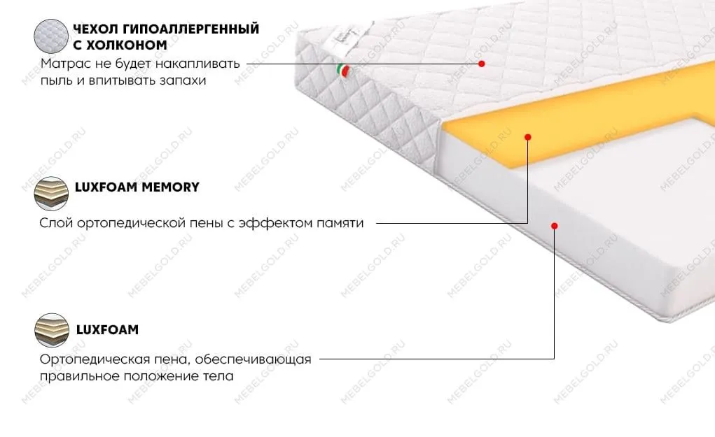 Матрас Лайт Зефир 120x200 | изображение 1