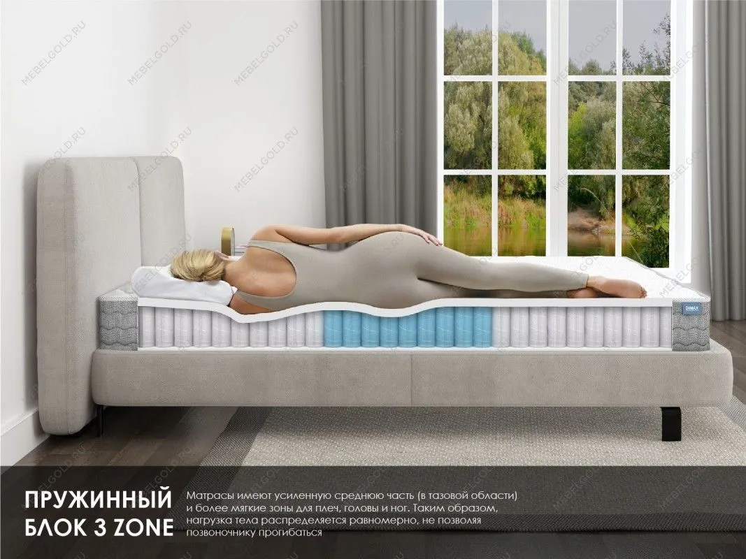 Матрас Комфорт 500 (ОК Базис) (200х190) | изображение 4