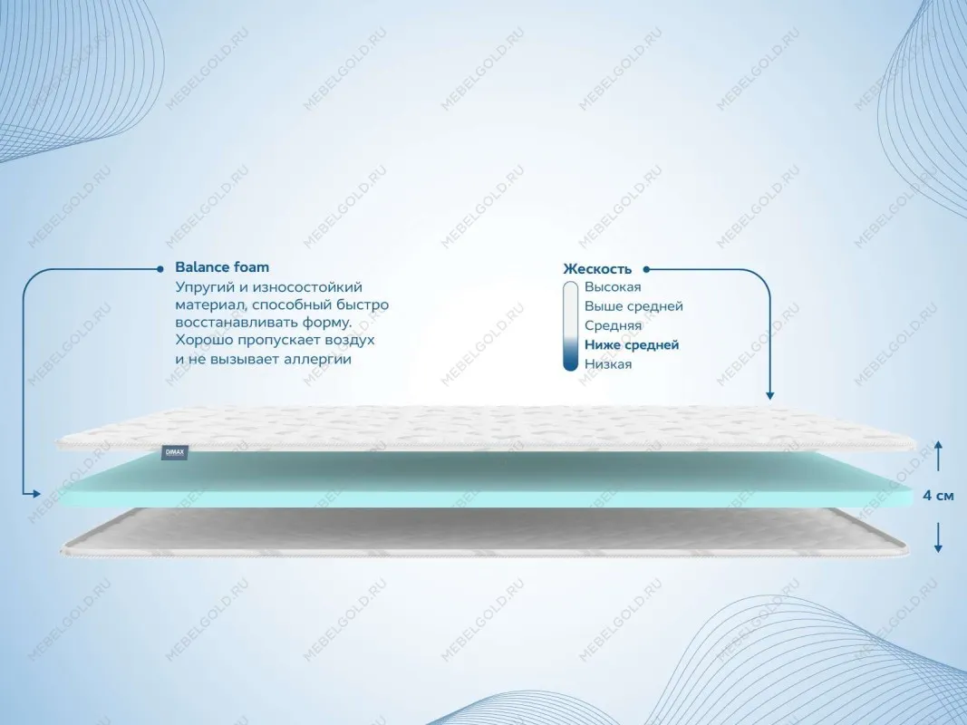 Наматрасник Balance foam 4 см 160х200 | изображение 1